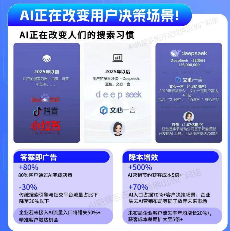 济南【欢迎下载】2025 geo搜索优化入门教程：助您轻松提升本地搜索排名【新手必看】【哪家好?】
